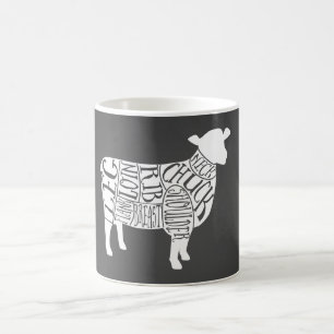 Butcher diagram meat cuts clock lamb sheep farmer coffee mug