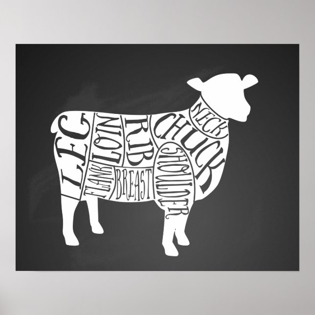 Butcher diagram meat cuts clock lamb sheep farmer poster (Front)