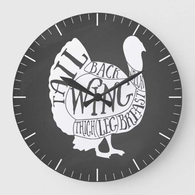 Butcher diagram meat cuts clock turkey thanks (Front)