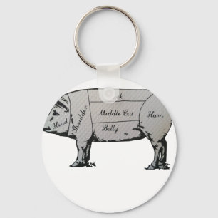 Butcher Pig Diagram Keychain
