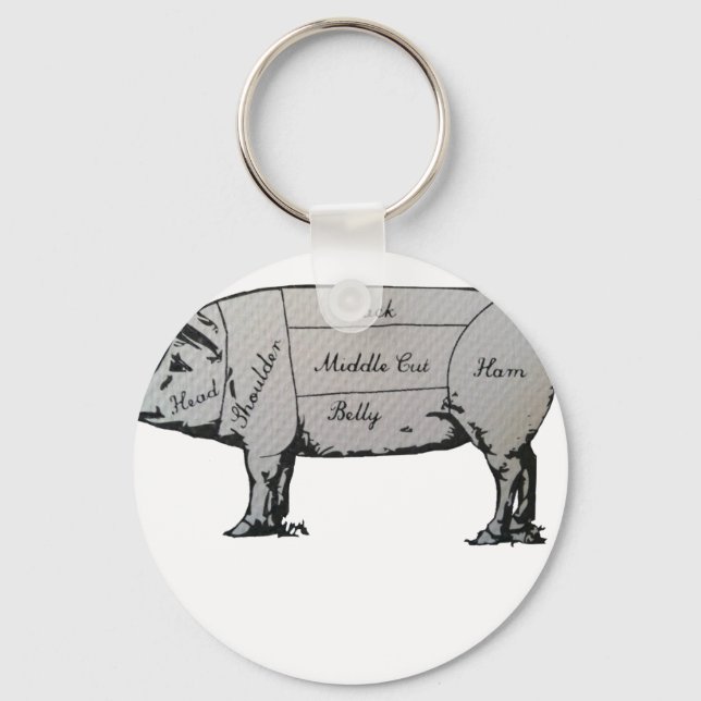 Butcher Pig Diagram Keychain (Front)