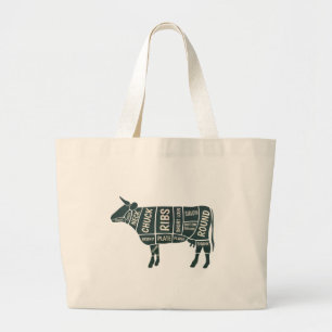 Butcher's Cow Selection Guide. Large Tote Bag