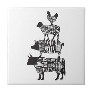 butchers cut cow pig lamb chicken, barbecue  tile