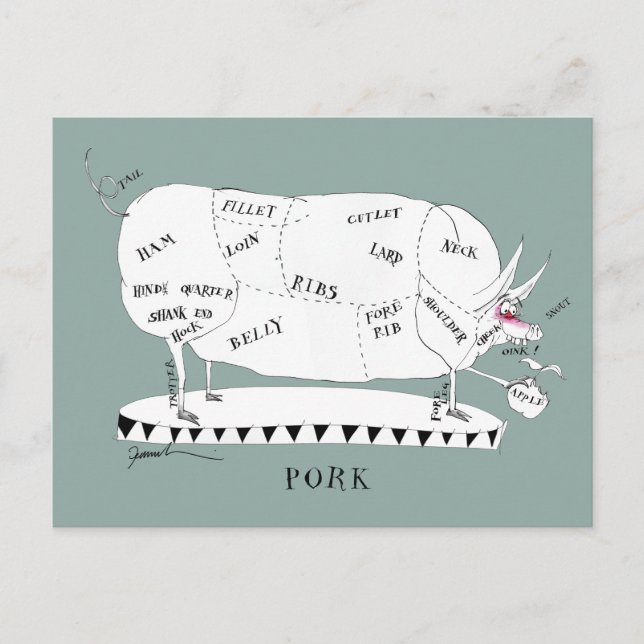butchers cuts pig, tony fernandes postcard (Front)