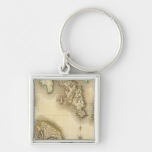 Buteshire Keychain