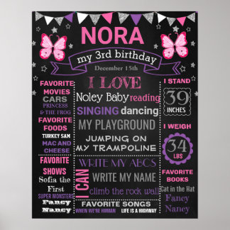 Butterflies Birthday Party Chalkboard sign