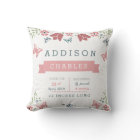 Butterfly Floral Garden Baby Stats Pillow