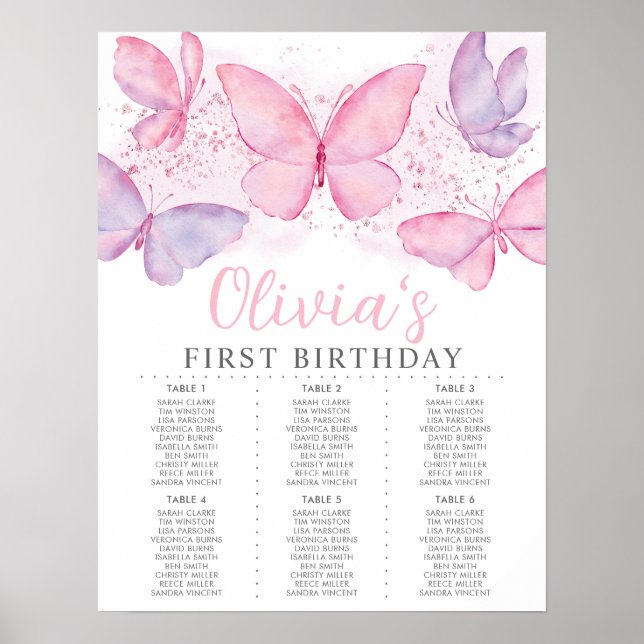 Butterfly Girls 1st Birthday Seating Chart Sign (Front)