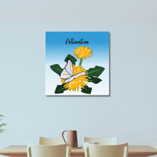 Butterfly Pollination Yellow Dandelion Weed Poster