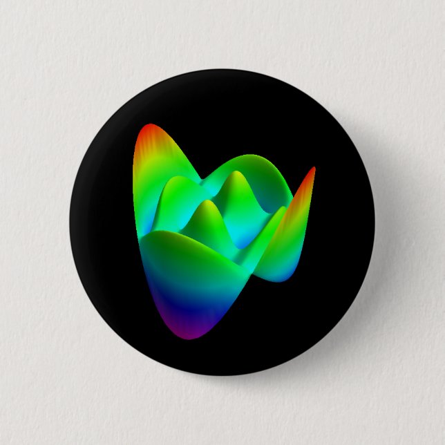 Button: Zernike polynomial Z(8,2) 2 Inch Round Button (Front)