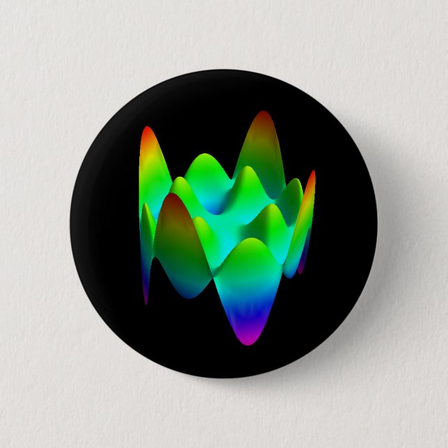 Button: Zernike polynomial Z(8,4) 2 Inch Round Button (Front)