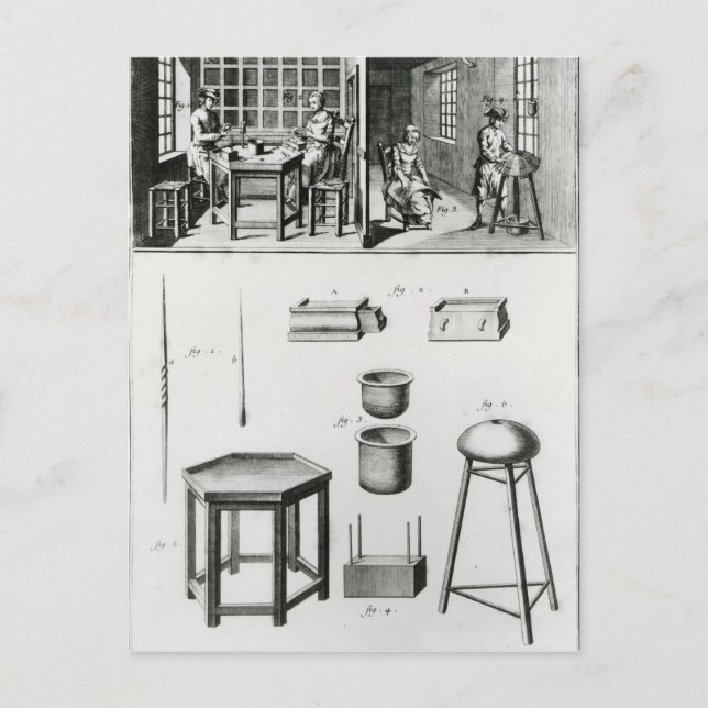 Buttons maker & lace maker postcard (Front)