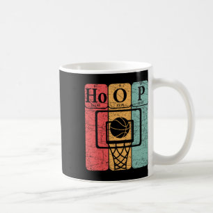 Bysketbyll Periodic Table Elements Science Nerd By Coffee Mug