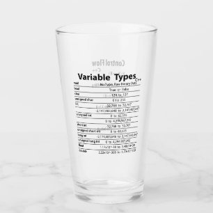 C++ Cheat Sheet Glass