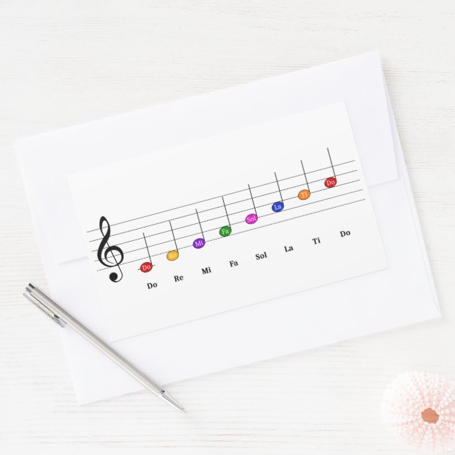 C Major Scale in Treble Clef Kids Music Literacy Sticker (Envelope)