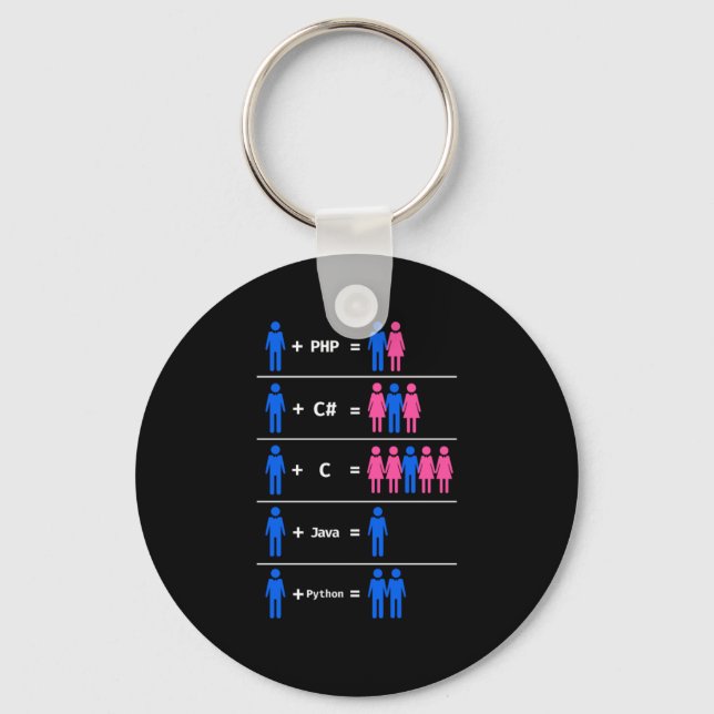 C Python Php Java Programmer Coding Keychain (Front)