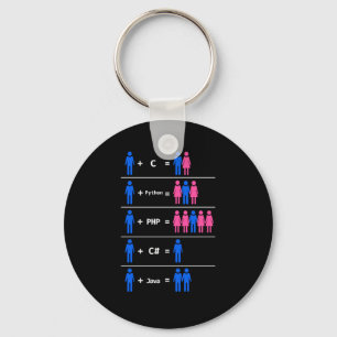 C Python Php Java Programmer Coding Keychain