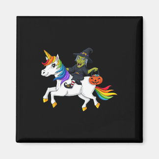 C:\Users\Administrator\Desktop\New folder - Copy Magnet