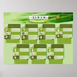 Cabbage Soup Diet 2.0 Poster