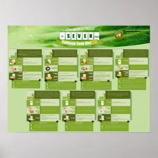 Cabbage Soup Diet 2.0 Poster