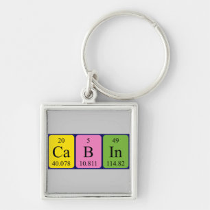 Cabin periodic table keyring