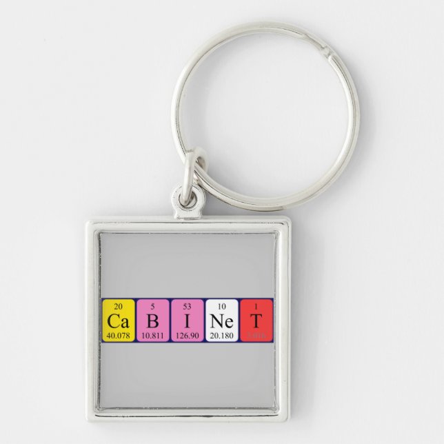 Cabinet periodic table keyring (Front)