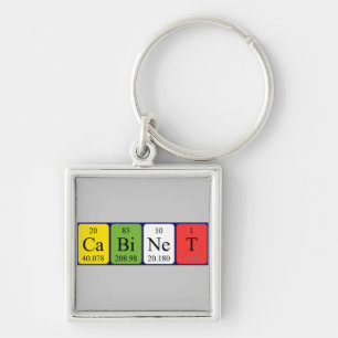 Cabinet periodic table keyring
