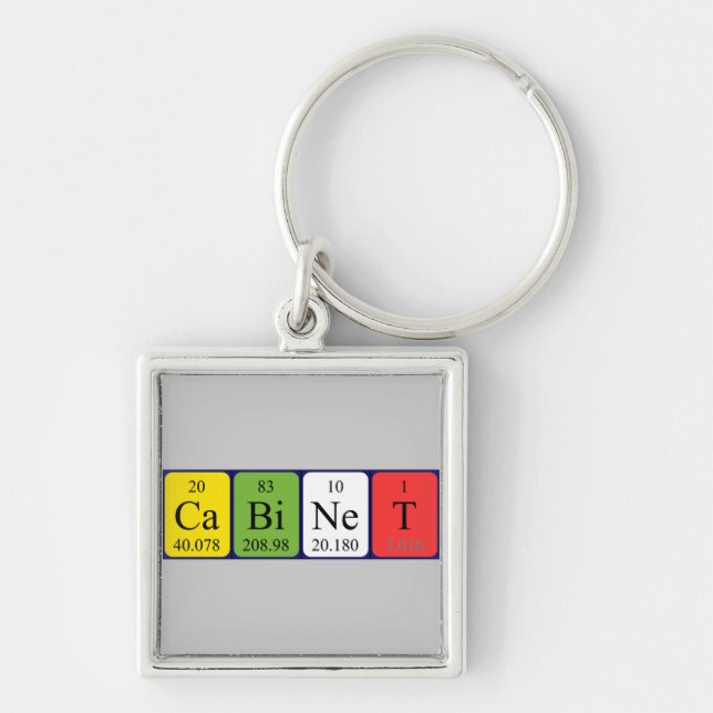 Cabinet periodic table keyring (Front)