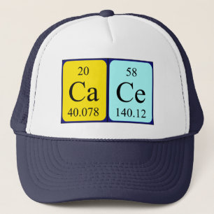 Cace periodic table name hat