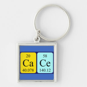Cace periodic table name keyring
