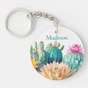 Cactus Et Succulent Avec Nom