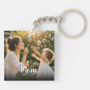 Cadeau de Mémoire Photo de Maman Établie