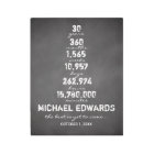 Cadeau de retraite - Affiche Statistiques