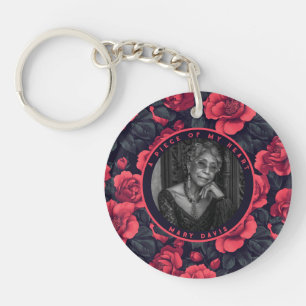 Cadeaux d'anniversaire tendance pour femme Rose