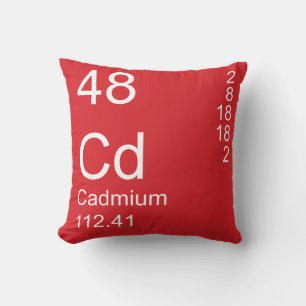 Cadmium Throw Pillow