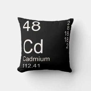Cadmium Throw Pillow