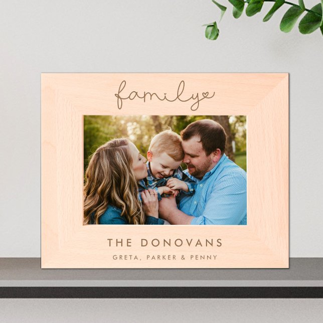 Cadres Gravés Famille mignon Whimsical Personnalisé (Créateur téléchargé)