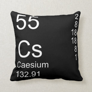 Caesium Throw Pillow