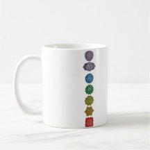 Café Tasse Yogadesign