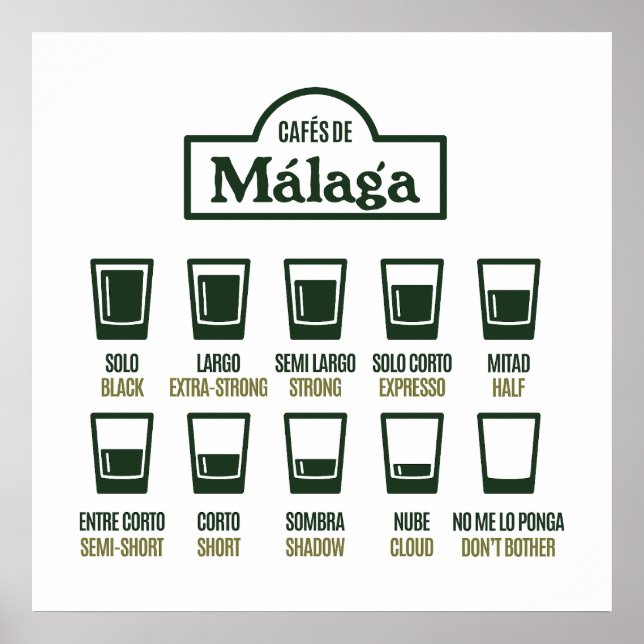 Cafes de Malaga Poster (Front)