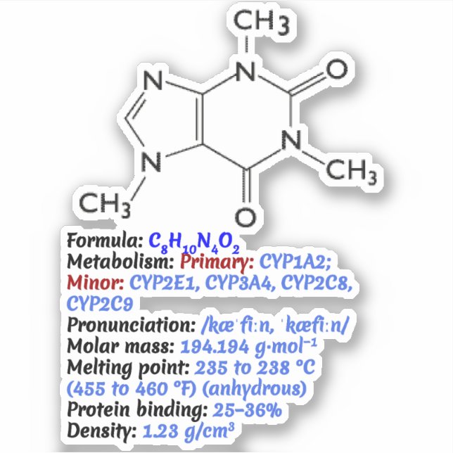 Caffeine Chemical Formula - Molecular Structure (Front)