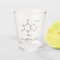 Caffeine Chemistry Coffee Lovers