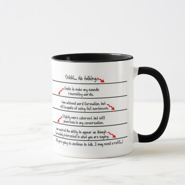 Caffeine Levels Coffee Addict Mug - Left Handed (Right)