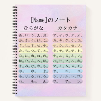 Cahier de noms japonais Hiragana et Katakana à l'a