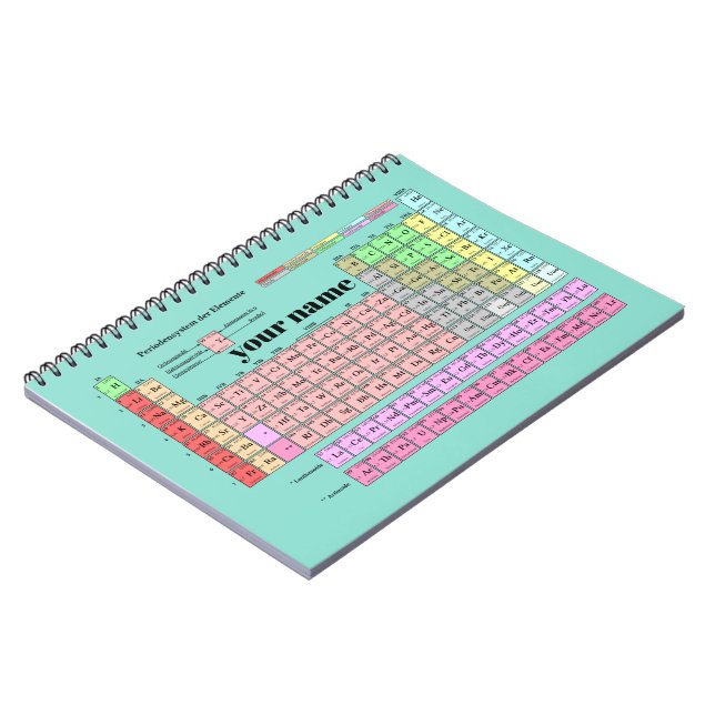 Cahier périodique des éléments (Côté gauche)