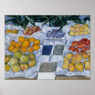 Caillebotte - Fruit Displayed On A Stand Poster