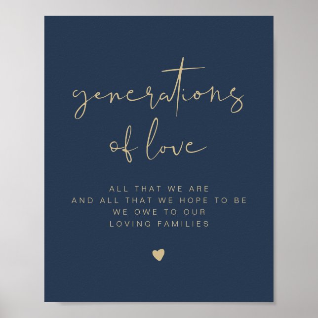 CAITLIN Navy Blue Generations of Love Wedding Sign (Front)