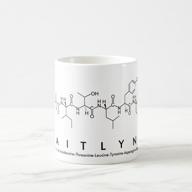 Caitlynn peptide nom mug (Centre)