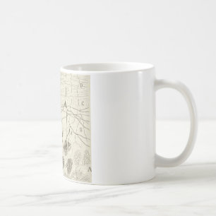 Cajal's Neurons 8 Coffee Mug