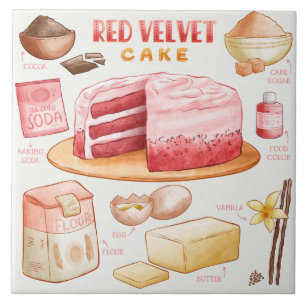 Cake Recipe Tile